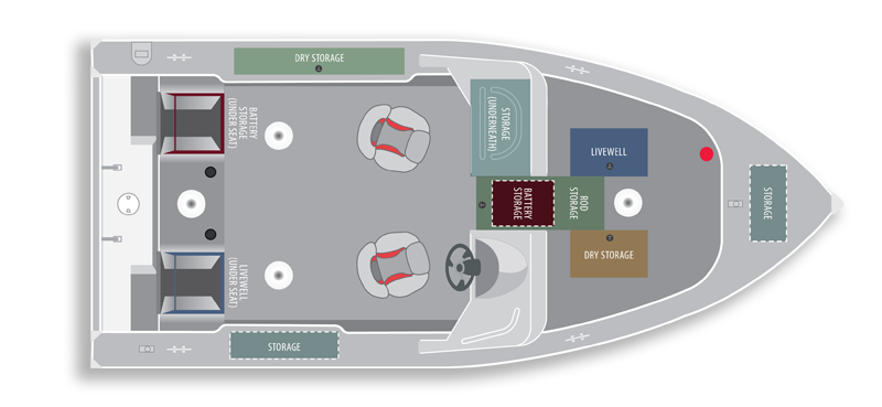 DOMINATOR 175 sport